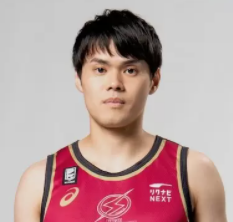 https://img.cqjqyhb.com/img/basketball/player/43bac37d6116bbdb555d4ed9d64a2918.png